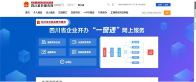 公司注冊需要幾個人？